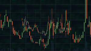 Volatility